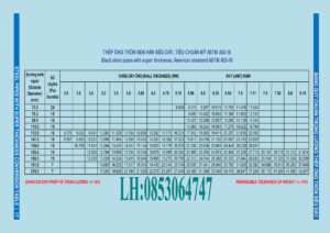 CÔNG THỨC TÍNH TRỌNG LƯỢNG ỐNG THÉP THEO BAREM