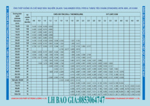 Bảng quy cách ống thép 190 đầy đủ nhất (2)